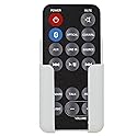 Replacement Remote Control for iLive ITB259 ITB260B ITB190B REM-ITB259 ITB259B HD Soundbar Speaker