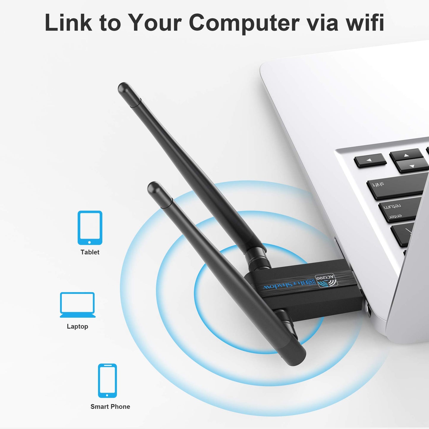 Blueshadow AC1300 USB WiFi Adapter - 2.4G/5G Dual Band Wireless Network Adapter for PC Desktop, MU-MIMO WiFi Dongle, USB 3.0, Supports