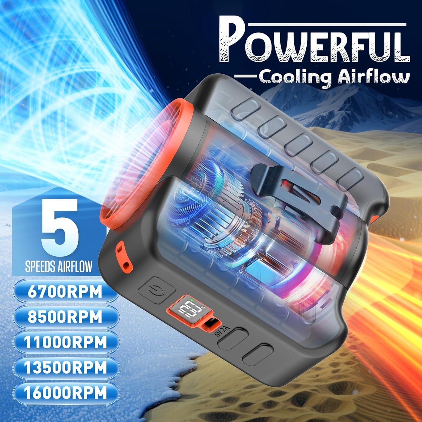 Humutan Portable Rechargeable Wearable Belt Fan with 5 Wind Speeds, LED Light, Strong Cooling Airflow for Camping, Work, Travel, Powerful and Lightest