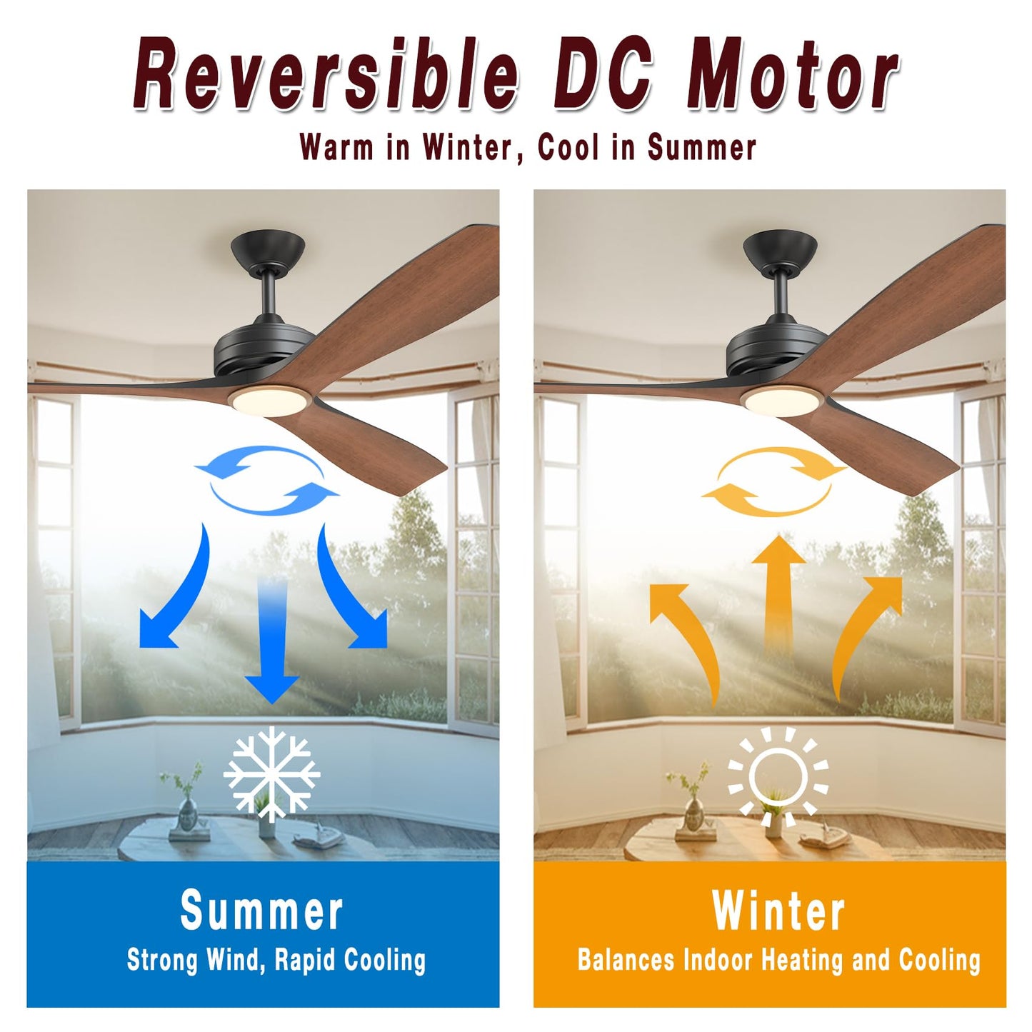 FANX 60 Inch Indoor Outdoor Ceiling Fan with Light, Quiet 6-Speed DC Motor, Dimmable 18W LED 1500 Lumens, Adjustable Color Temperature, Reversible