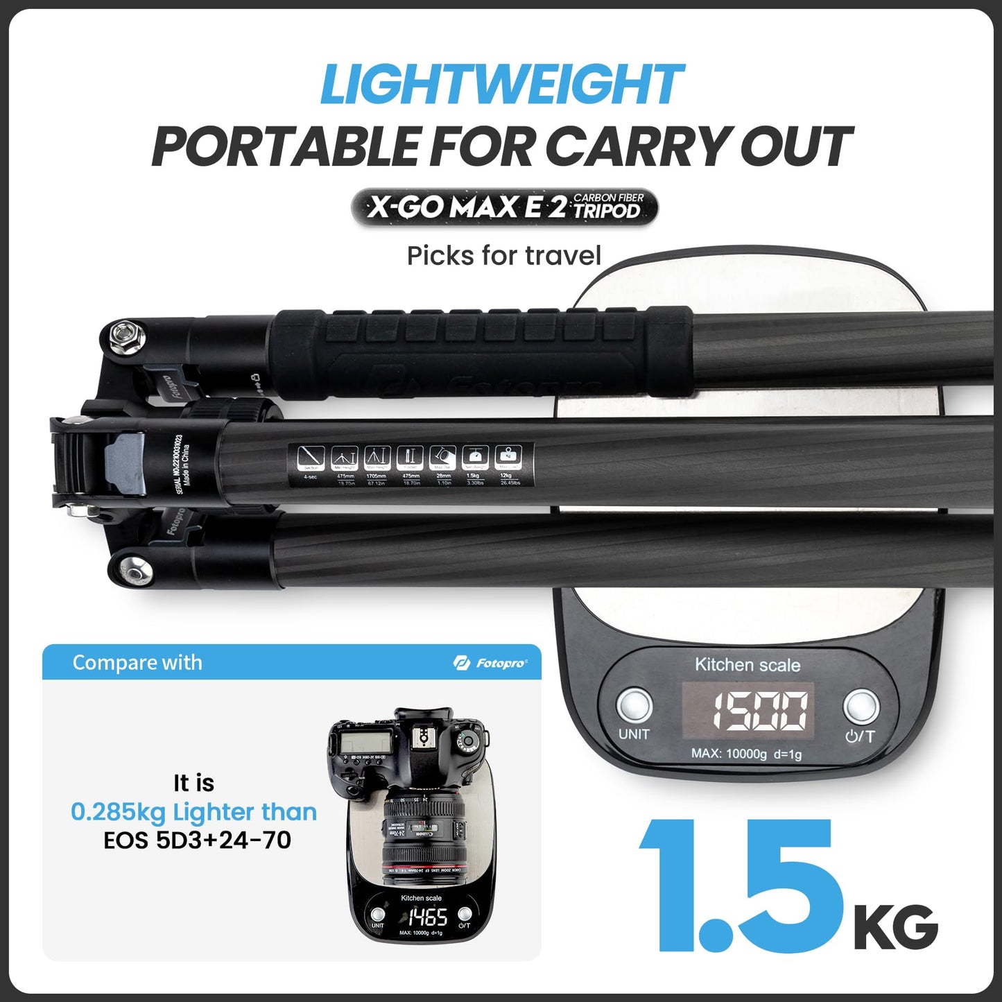 Fotopro 68" Carbon Fiber Travel Tripod, Heavy Duty Camera Tripod with Ball Head, Detachable Monopod with Quick Release Plate and Bag, Load up