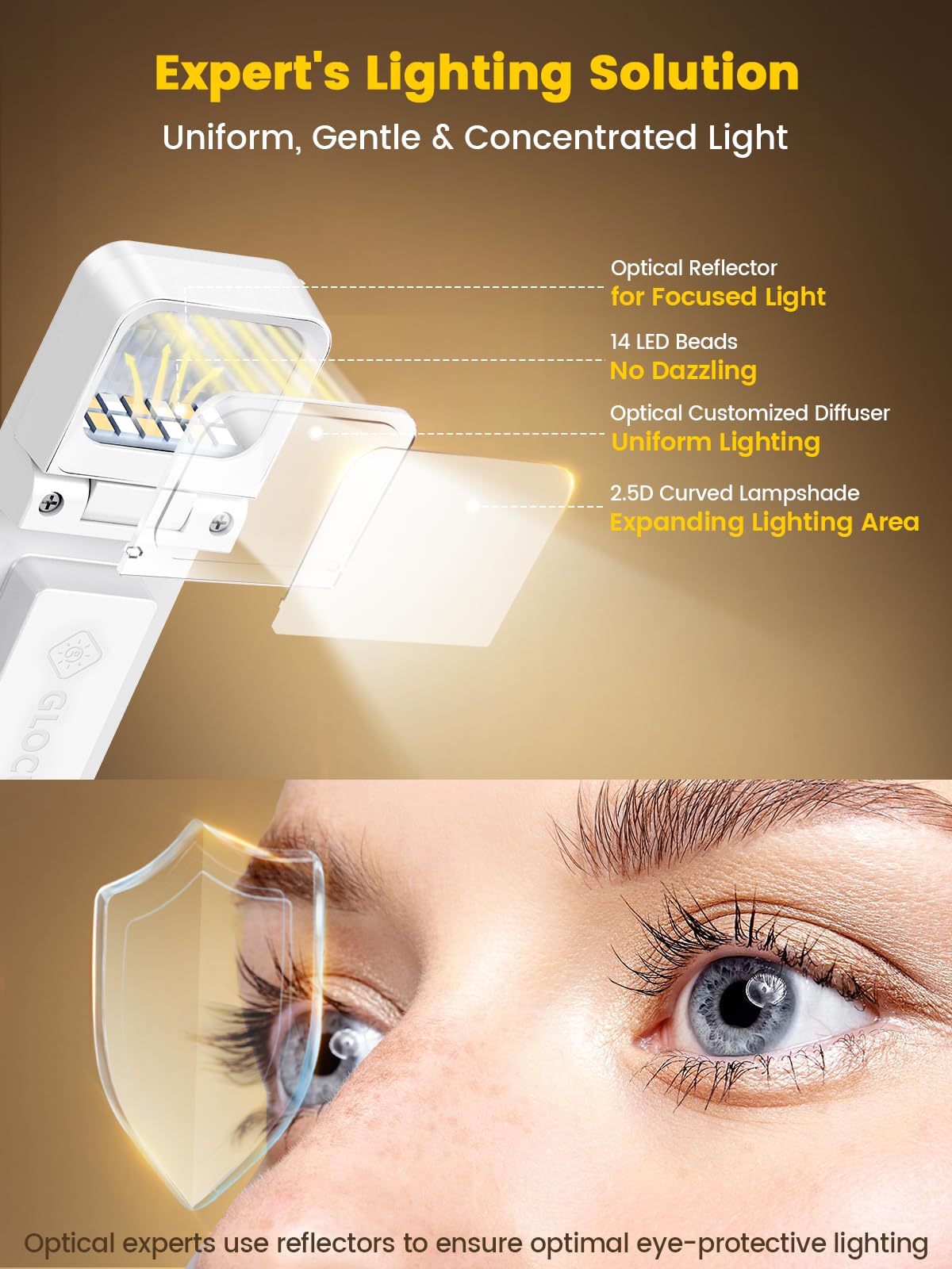 Glocusent 14 LED Sleep Aid Reading Light, Eye Caring Book Light for Reading in Bed, 3 Colors & 5 Brightness Stepless Adjustable, Rechargeable for 90