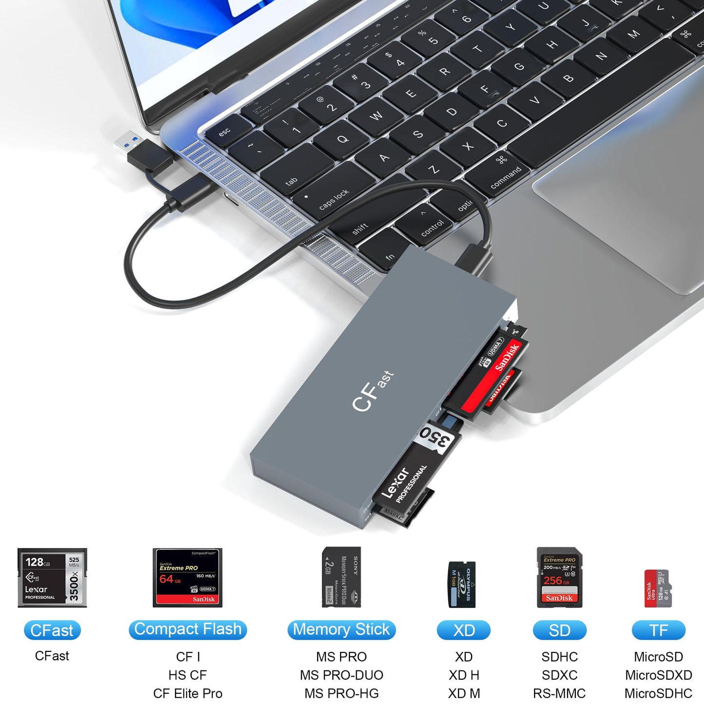 CFast Card Reader Memory Stick Pro Duo Adapter, USB C CFast 2.0 Card Reader for CFast/SD/TF/MS/XD/CF CompactFlash Card, XD Card Reader USB C USB 3.0