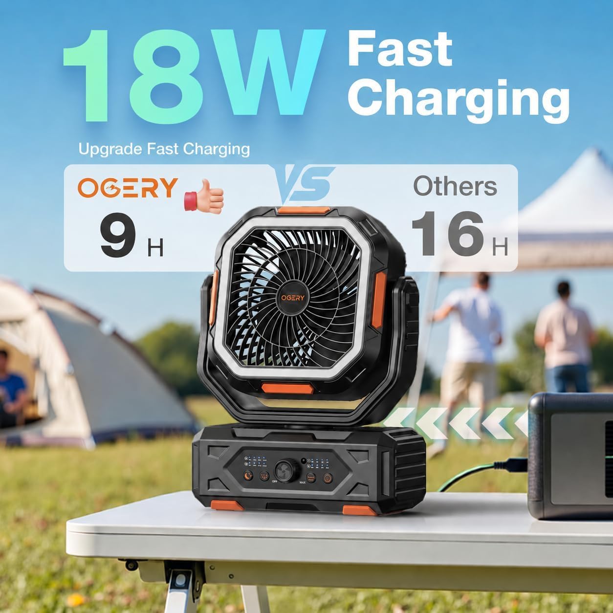 OGERY Portable Fan Rechargeable, 30000mAh Camping Fan for Tent, RV & Outdoor with Up to 322H Runtime, Battery Powered Fan with Remote, LED Lantern