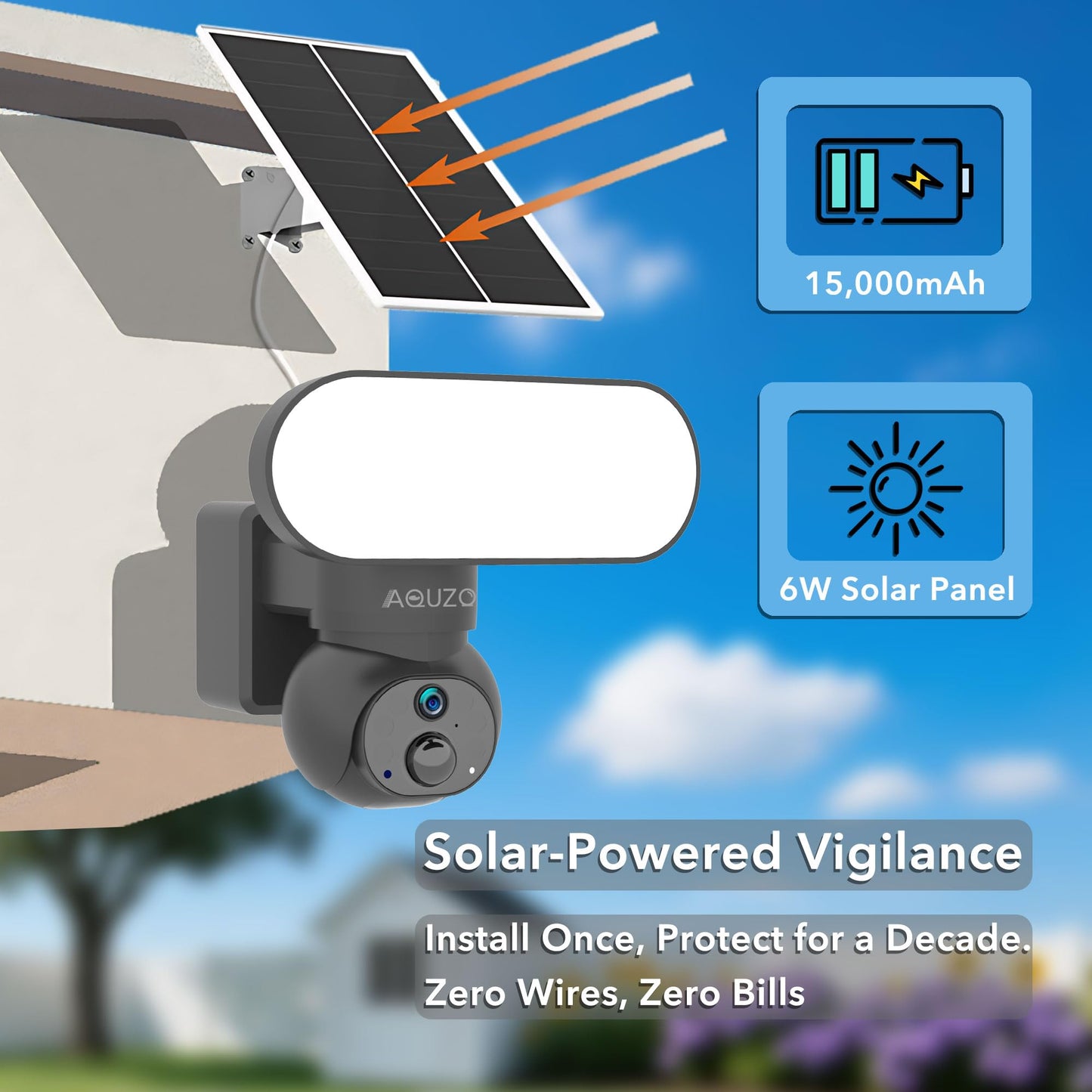 AQUZO 2K Floodlight Camera Solar Powered, 1500 Lumens Security Light, Wireless Outdoor Cam with 360° PTZ, Human/Vehicle/Animal AI Detection, Color