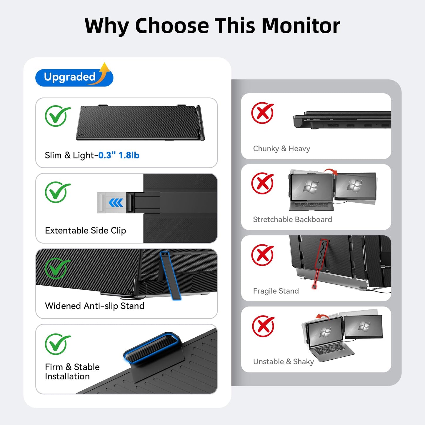 DZVW Laptop Screen Extender 14", FHD 1080P Portable Monitor for Laptop, Light Monitor Extender Plug&Play, IPS Display Computer Monitor for Laptop