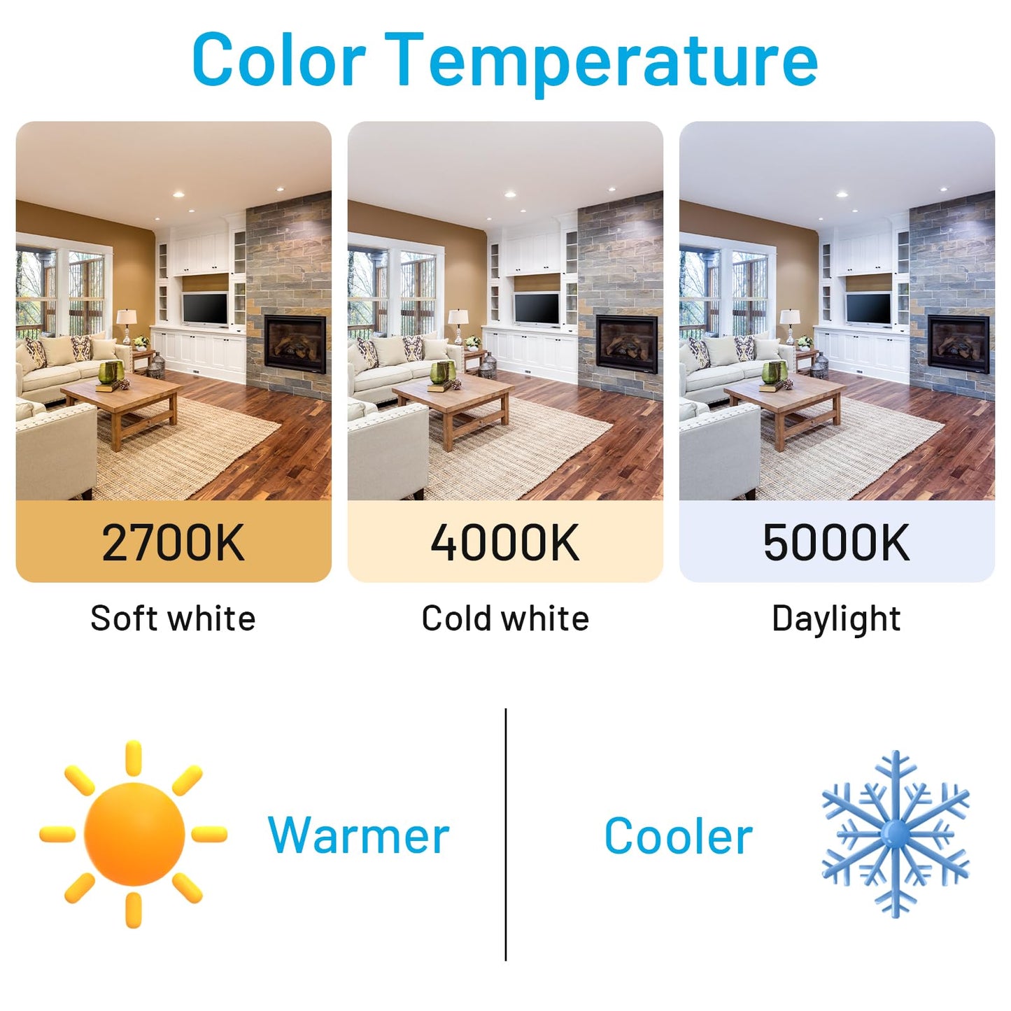 YAOHENG A21 LED Light Bulb, 150 Watt Equivalent LED Bulbs, 19W 5000K Daylight, 2300 Lumens, Non-Dimmable, E26 Base, Super Bright Light Bulb Indoor