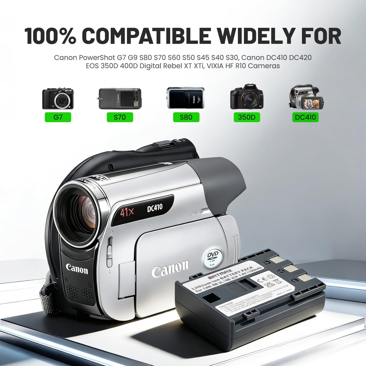 Batmax 2Pcs NB-2L NB-2LH Battery + Dual USB LED Charger for Canon PowerShot G7 G9 S80 S70 S60 S50 S45 S40 S30, Canon DC410 DC420 EOS 350D 400D Digital