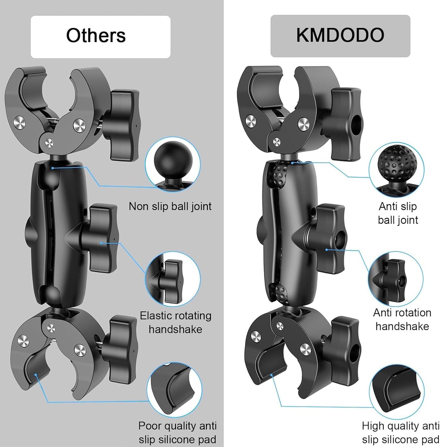 KMDODO 2 Pcs SuperClamp Double Camera Clamp with Dual Mount Bracket and Magic Arm Ball Head - Versatile Photography Accessory for Light Stands