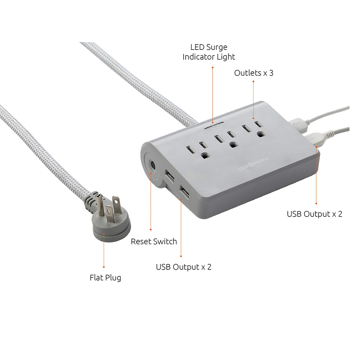 Link2Home EM-TXC202B Surge Protector, 5ft Extension, 3 Outlets Strip, 4 Ports, 4.8A USB, Braided Cable with Low Profile Plug, Grey Fabric Cord Power