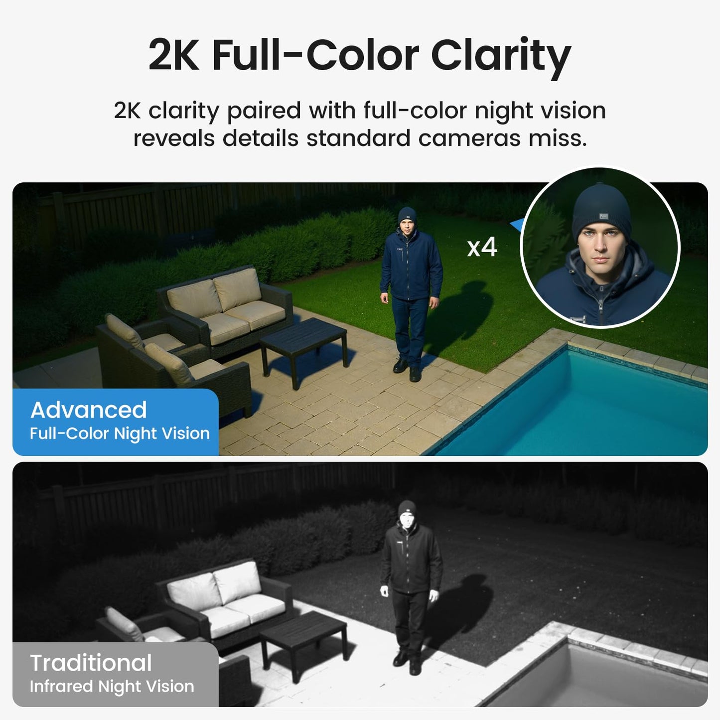 aosu Solar Security Cameras Wireless Outdoor, 2Mins DIY Installation, No Subscription Required Cameras for Home Security System, Local Storage, 2K