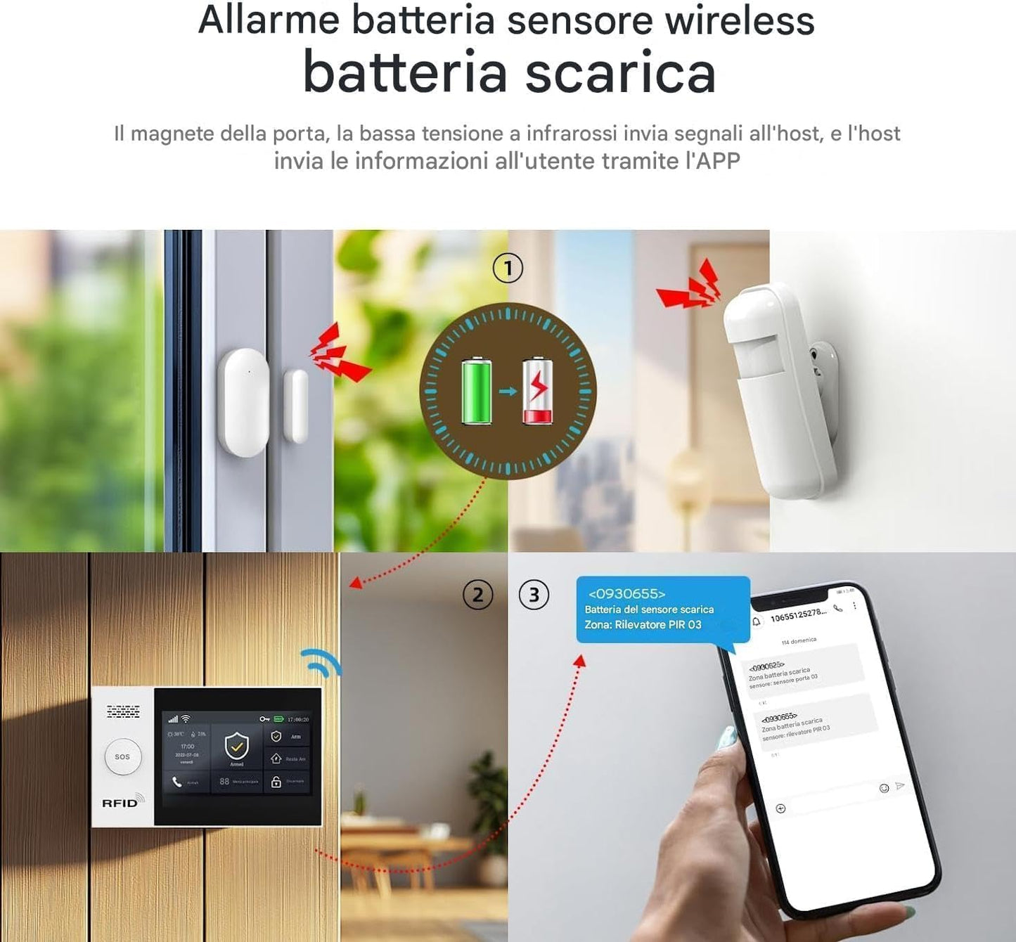 3 Pack Smart Infrared Home Intrusion Sensor,PIR Motion Detector Anti-Theft for All PGST Model Like A103F A105F A107F A108F A109F A01F A02F A519W Home