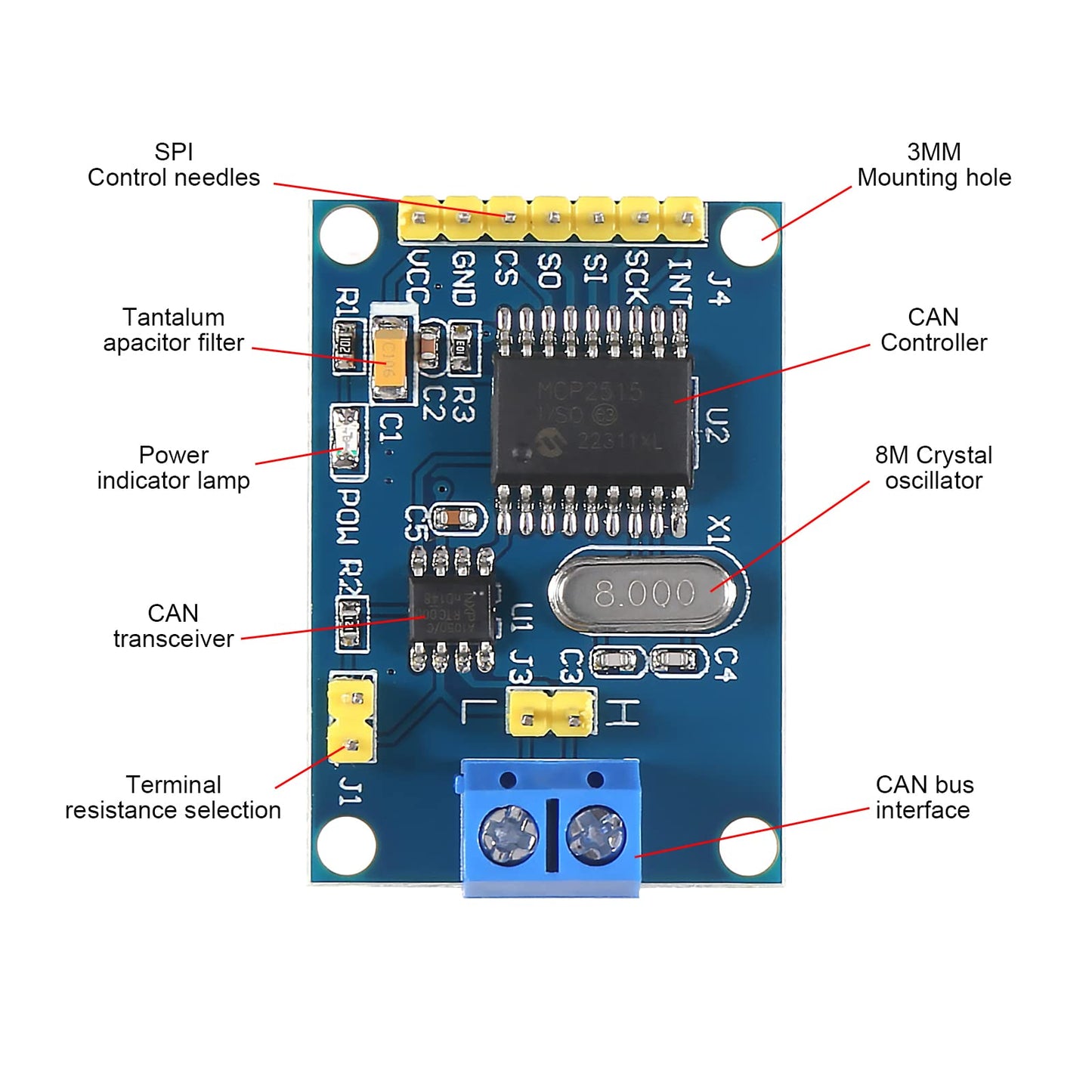 AEDIKO 2pcs MCP2515 CAN Bus Module TJA1050 Receiver SPI Module DC 5V Power Supply Converter
