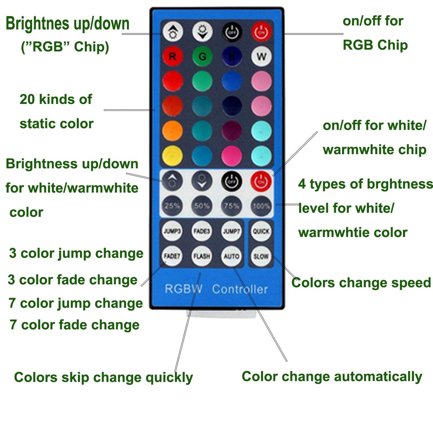 AIBOO RGBW RGB + White Color Changing Christmas Xmas Under Cabinet LED Lights Kit IR Remote Puck Lights for Kitchen Counter Shelf Furniture Ambiance