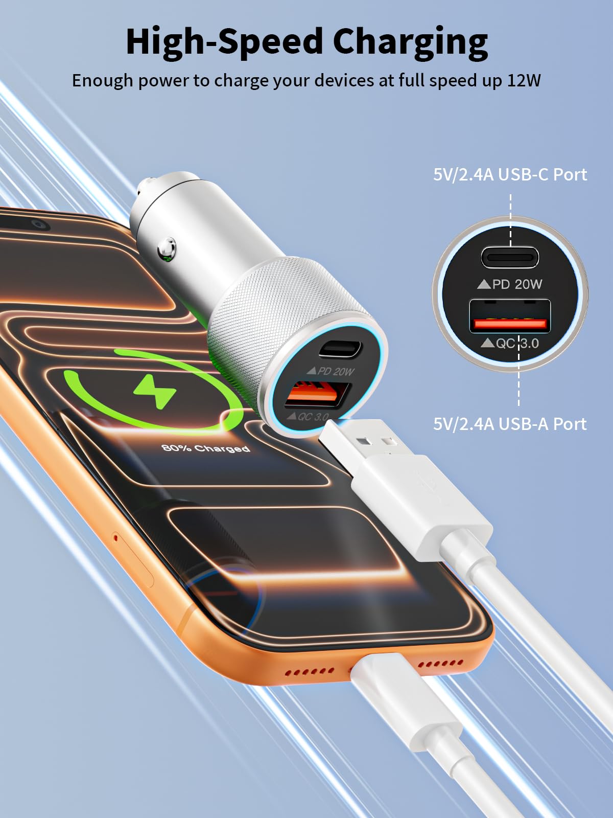 iPhone 17/16/15 Car Charger Fast Charging 2-Port Cigarette Lighter USB Charger,Dual USBA and USB C Car Adapter 2Pack Compatible with iPhone 17e/17