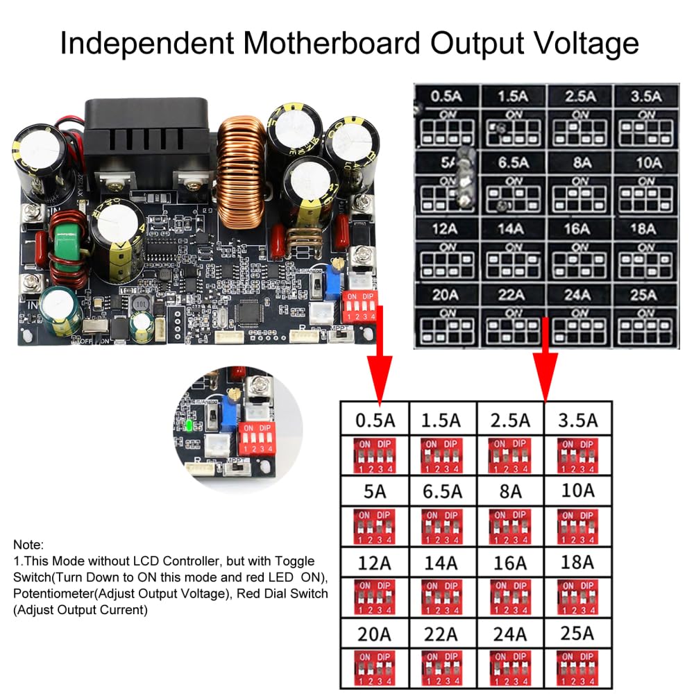 DC Buck Converter, 12V-140V to 0.5V-125V DC-DC Step Down Module CVCC Adjustable Buck Voltage Converter with LCD Controller