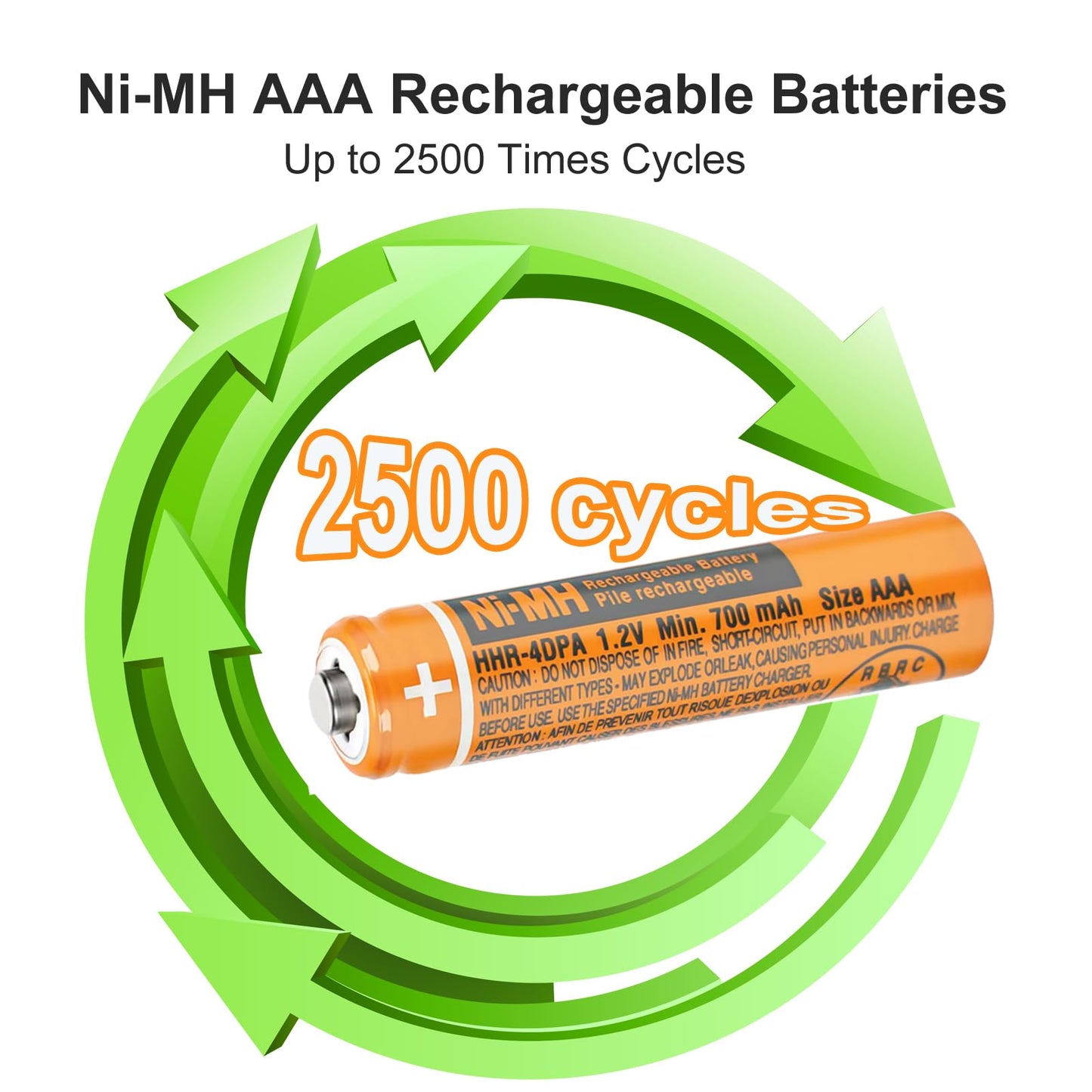 OSIM 4Pack HHR-4DPA NI-MH AAA Rechargeable Batteries 1.2V 700mah AAA NiMH Rechargeable Batteries for Cordless Phones, Remote Controls, Electronics