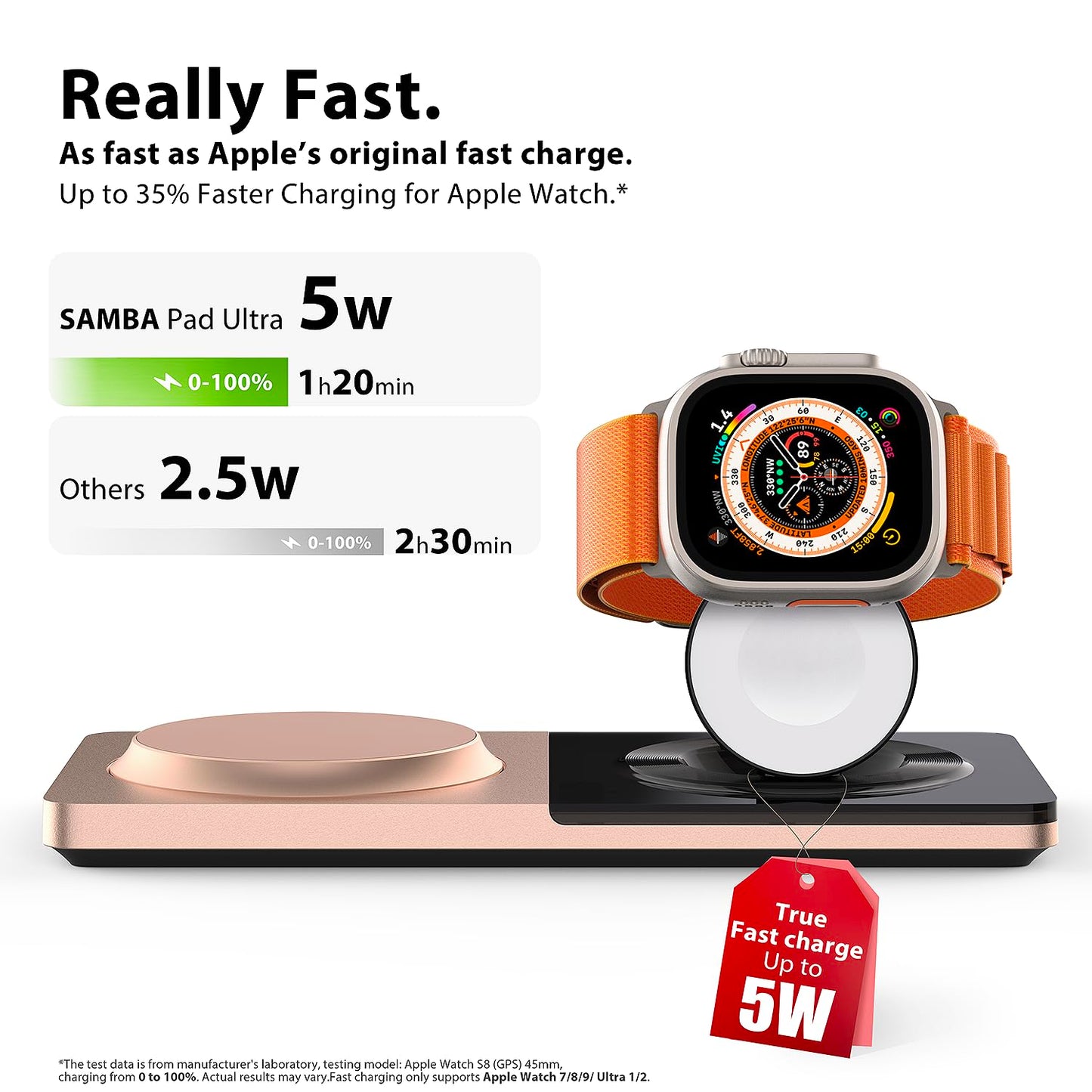 3 in 1 Charging Station for Apple Devices: Mag-Safe Charger Stand Fast Charging, Wireless Charger for iPhone 17 Air 16 15 14 13 12 Series, Apple Watch