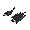 Nippon Labs DP-VGA-15 15-Feet Display Port Male to VGA Male 28 AWG Cable
