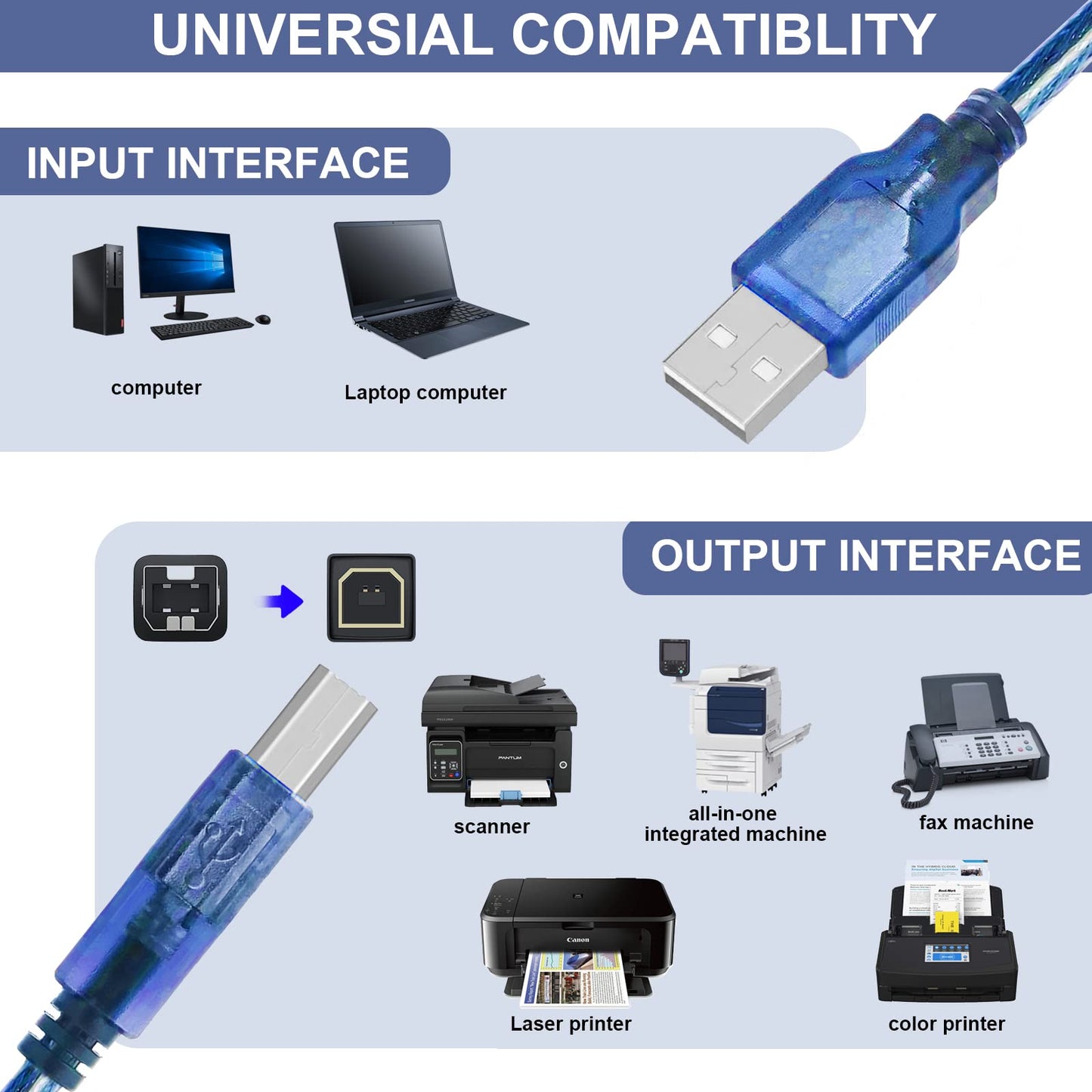 A to B Cord Printer Cable Compatible with HP Laserjet 1020/ P1006/ P2035/ P1102W/ P2055dn/ P3015; HP photosmart 7520/5520/ 5510 Printer-10ft