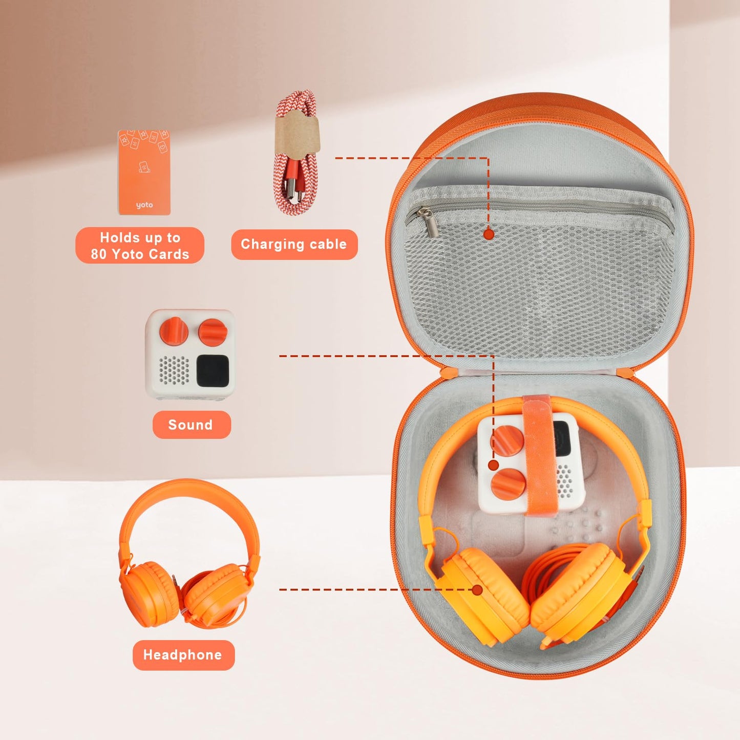sarlar Hard Travel Case Compatible with Yoto Mini (2024 Edition) & Accessories, Carrying Case with Shoulder Strap Holds kids Audio Music player
