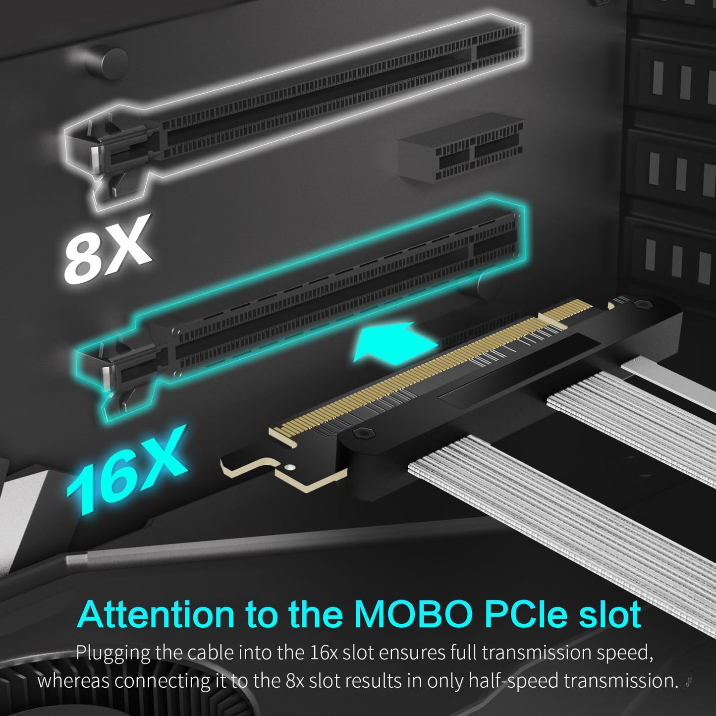 NovaGrowth PCIE 5.0 Riser Cable,PCI-E 16X 128GB/s Compatible with PCIE 4.0 and WRX80/ 90E, RTX4090/ 5090/ RX7900XTX, Gen 5 GPU Graphics Card Extension