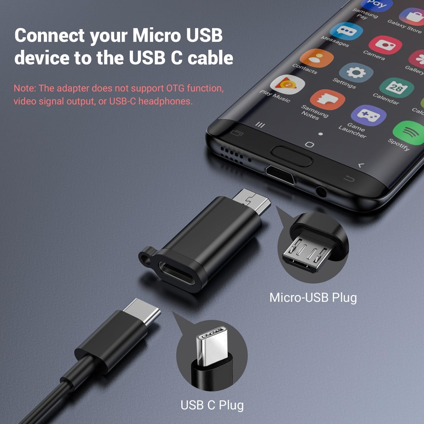 2Pack USB Mini Adapters and 3 Pack USB Micro Adapters, Connector Support Charge & Data Sync for GPS Receiver/Digital Camera/Dash Cam/MP3 Player…