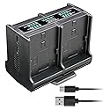 Kastar Quadruple Battery Charger Compatible with Sony CCD-TRV81 CCD-TRV815 CCD-TRV82 CCD-TRV85 CCD-TRV86 CCD-TRV87 CCD-TRV88 CCD-TRV90 CCD-TRV91