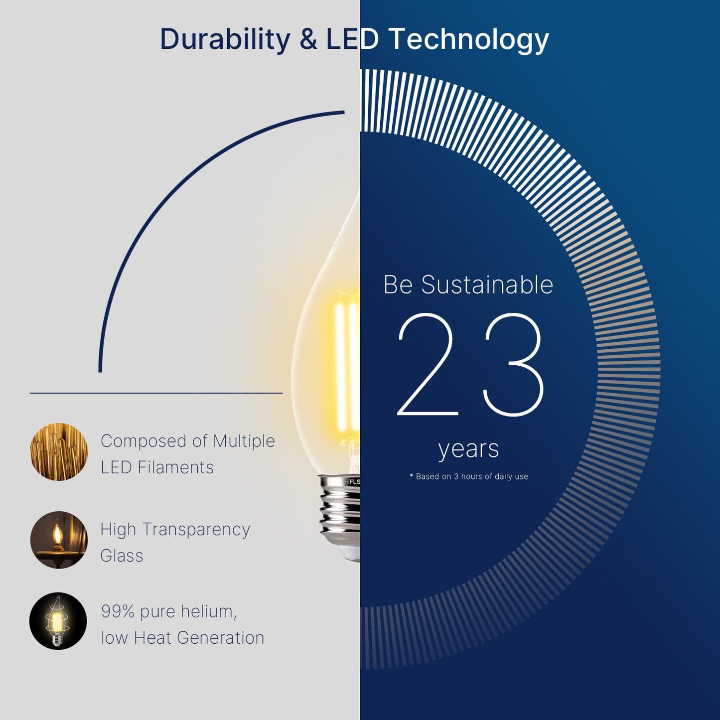 FLSNT LED 60 Watts Equivalent Chandelier Light Bulbs, CA11 Dimmable Filament Clear LED Candelabra Bulbs, E26 Medium Base, 2700K Soft White, 6 Pack