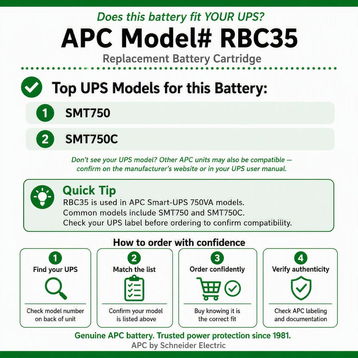 APC Genuine UPS Replacement Battery RBC35 for Models BE350G, BE350C
