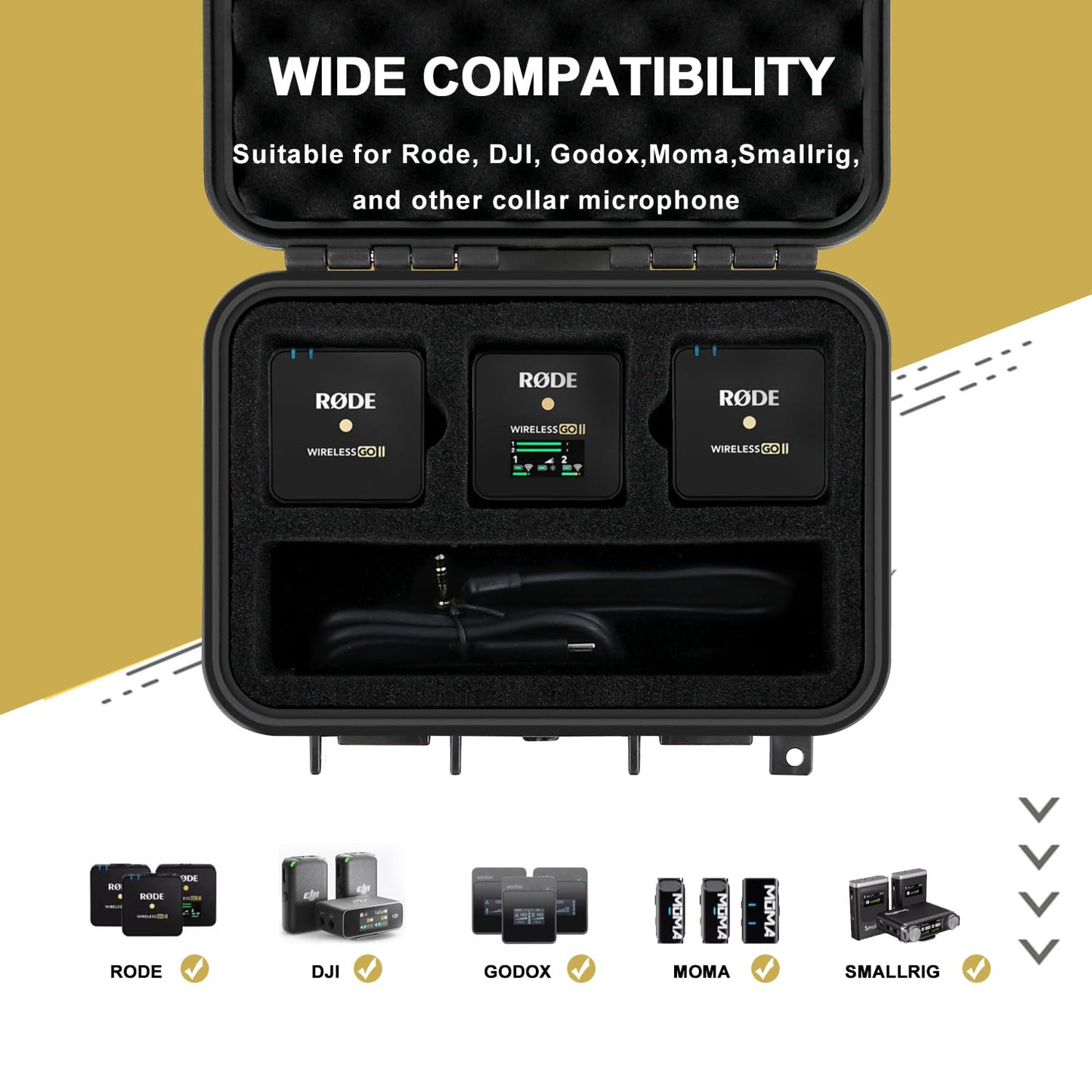 Liyirui Microphone Case, Wireless Lavalier Microphone Storage Case with Foam,Portable Case for Wireless GO II Dual Channel Compact Digital Wireless