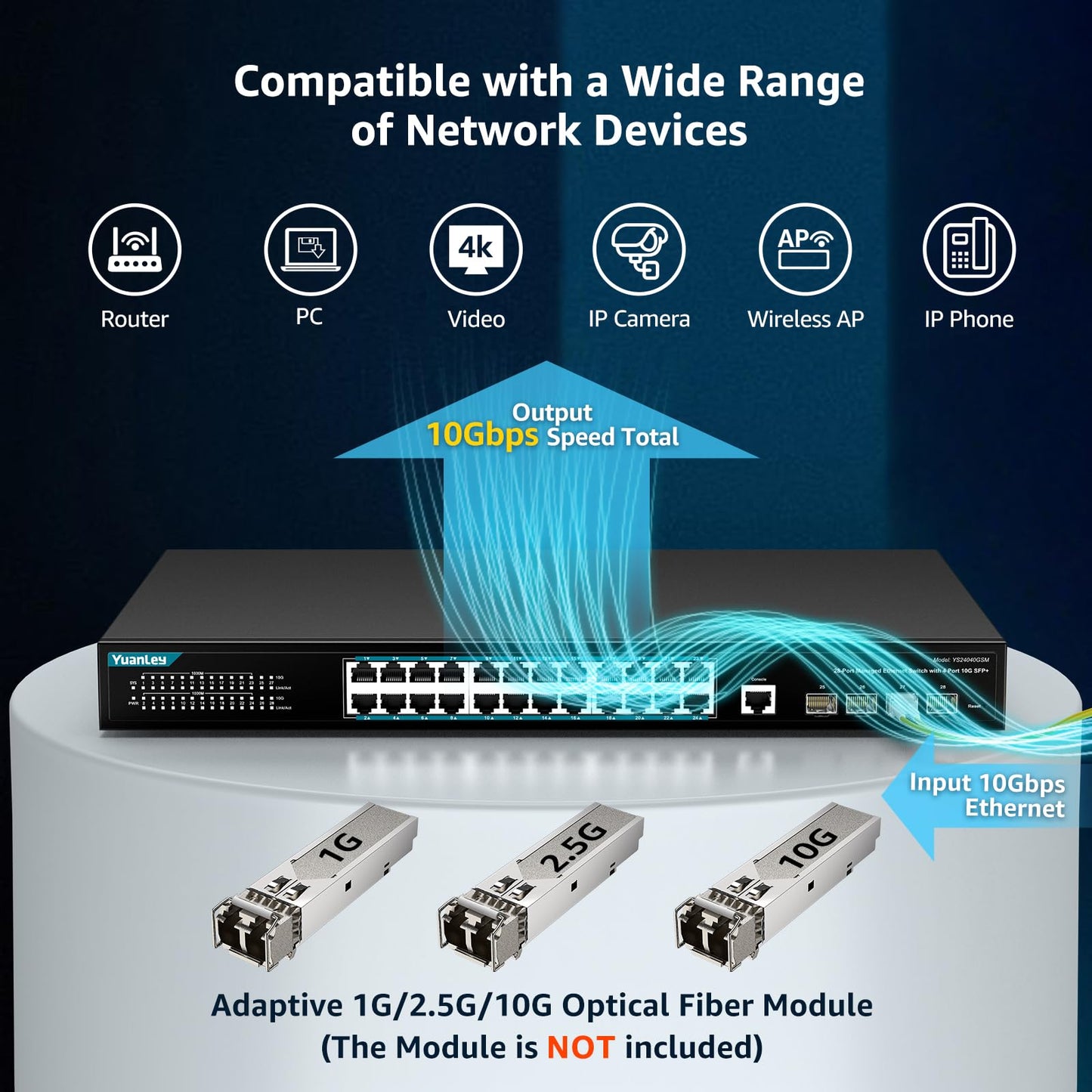 YuanLey 28 Port Gigabit Managed Switch with 24 10/100/1000Mbps RJ45 Ports, 4X 10Gbps SFP+, L3 Smart Managment Ethernet Switch, VLAN, QoS, ACL, SSL