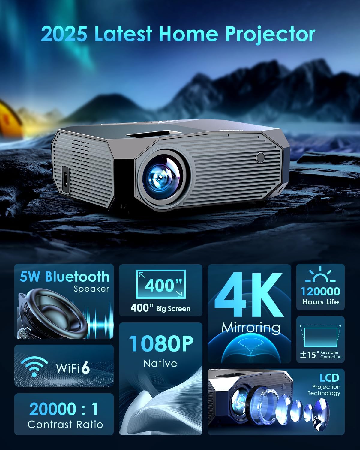YOWHICK 4K Projector with WiFi and Bluetooth, Native 1080P Outdoor Movie Projector, Smart Video Projector, 50% Zoom/400" Display, Compatible
