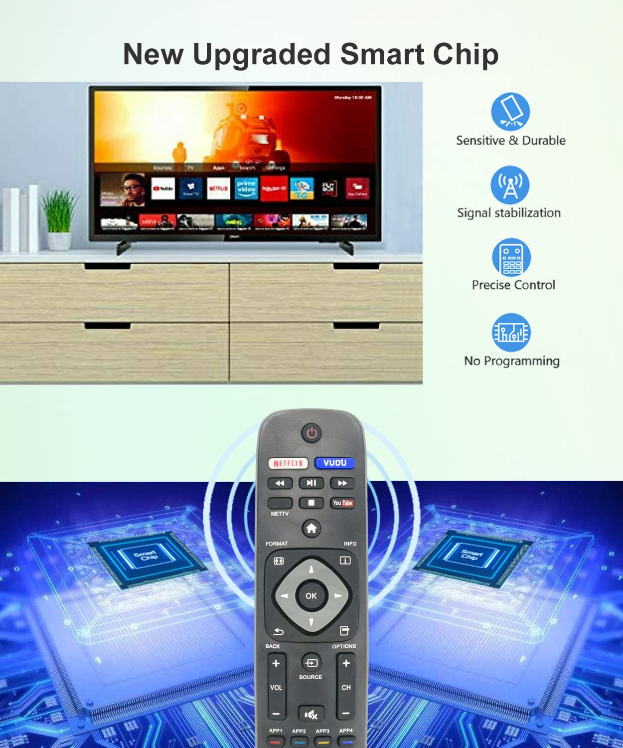 JISOWA Replacement Remote Control Universal for Philips Smart TV 50PFL5603/F7 NH500UP URMT41JHG006 URMT41JHG003 58PFL4609/F7 55PFL5601/F7 55PFL5402/F7