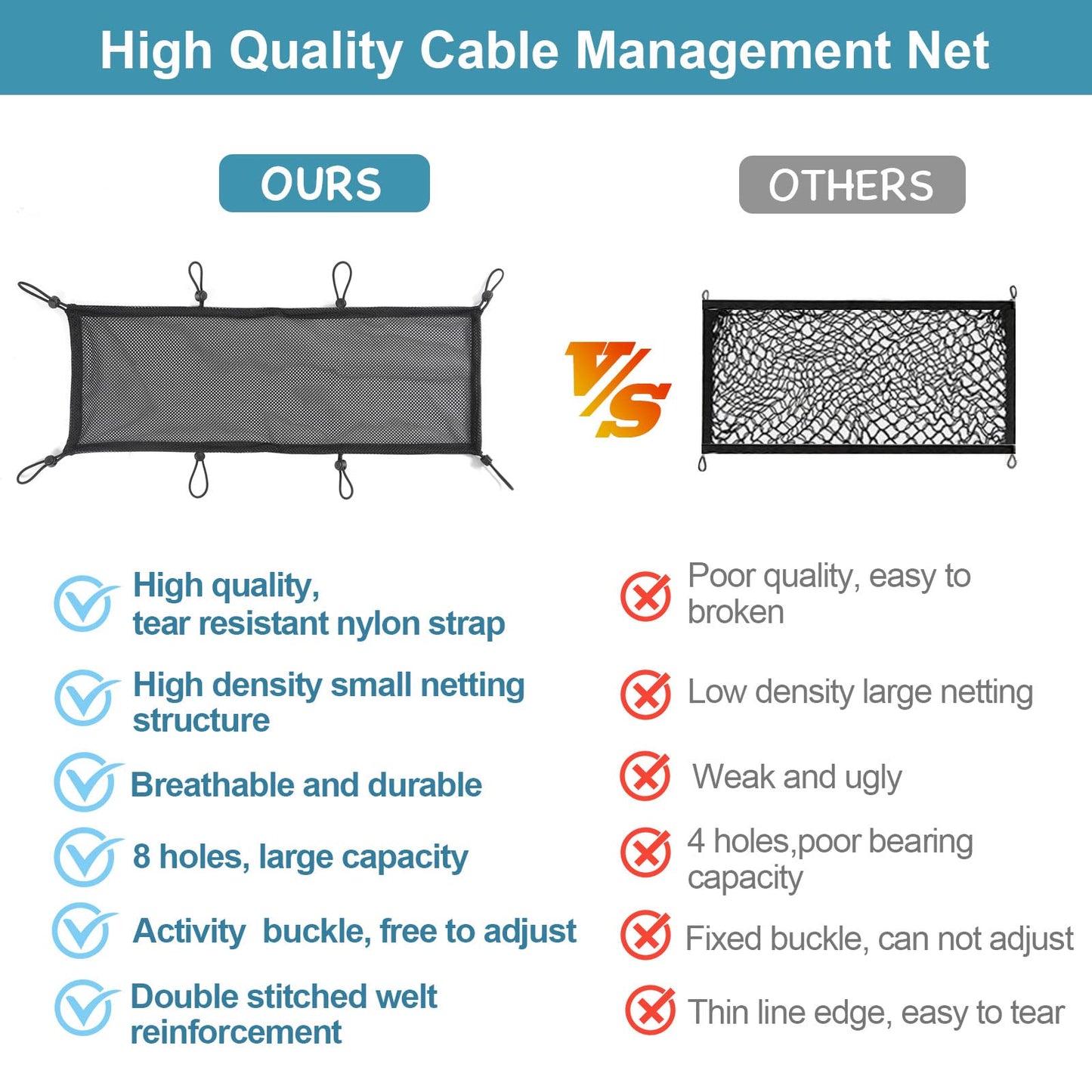Under Desk Cable Management Net, 36PCS Under Table Cord Management Mesh Organizer Flexible Wire Hiders, Extra Large Capacity Wire Management Kit Under