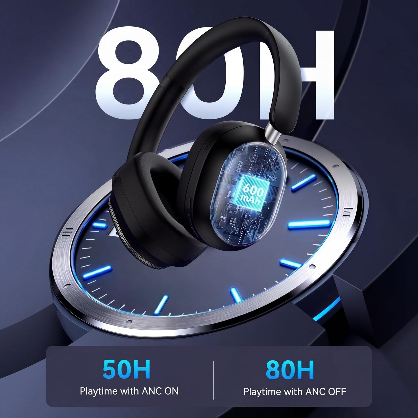 Pointcinco Hybrid Active Noise Cancelling Headphones, Over Ear Bluetooth 6.0 Wireless Headphones, 80H Playtime, Deep Bass, HiFi Stereo Sound
