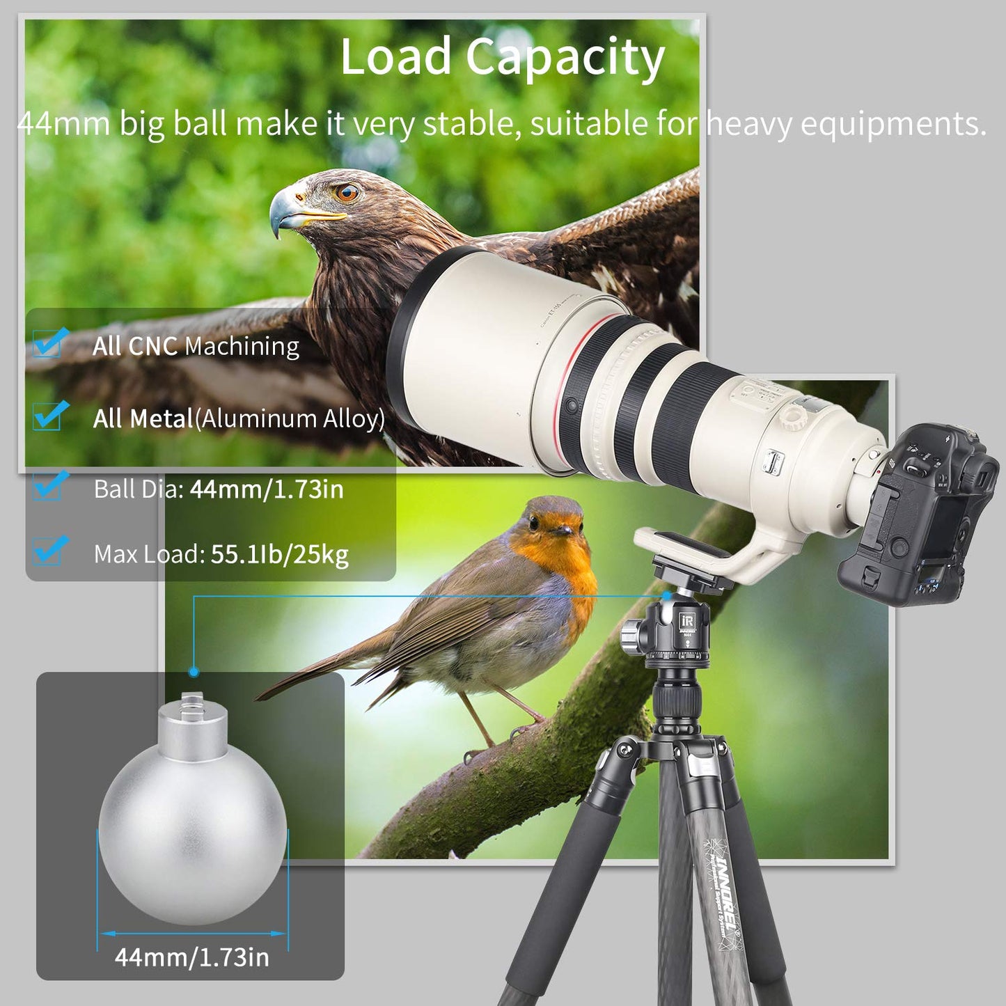 Low Profile Tripod Ball Head-INNOREL N44,Panoramic CNC Metal Camera Tripod Ball Head with Two 1/4" Screw Arca Swiss Quick Release Plates