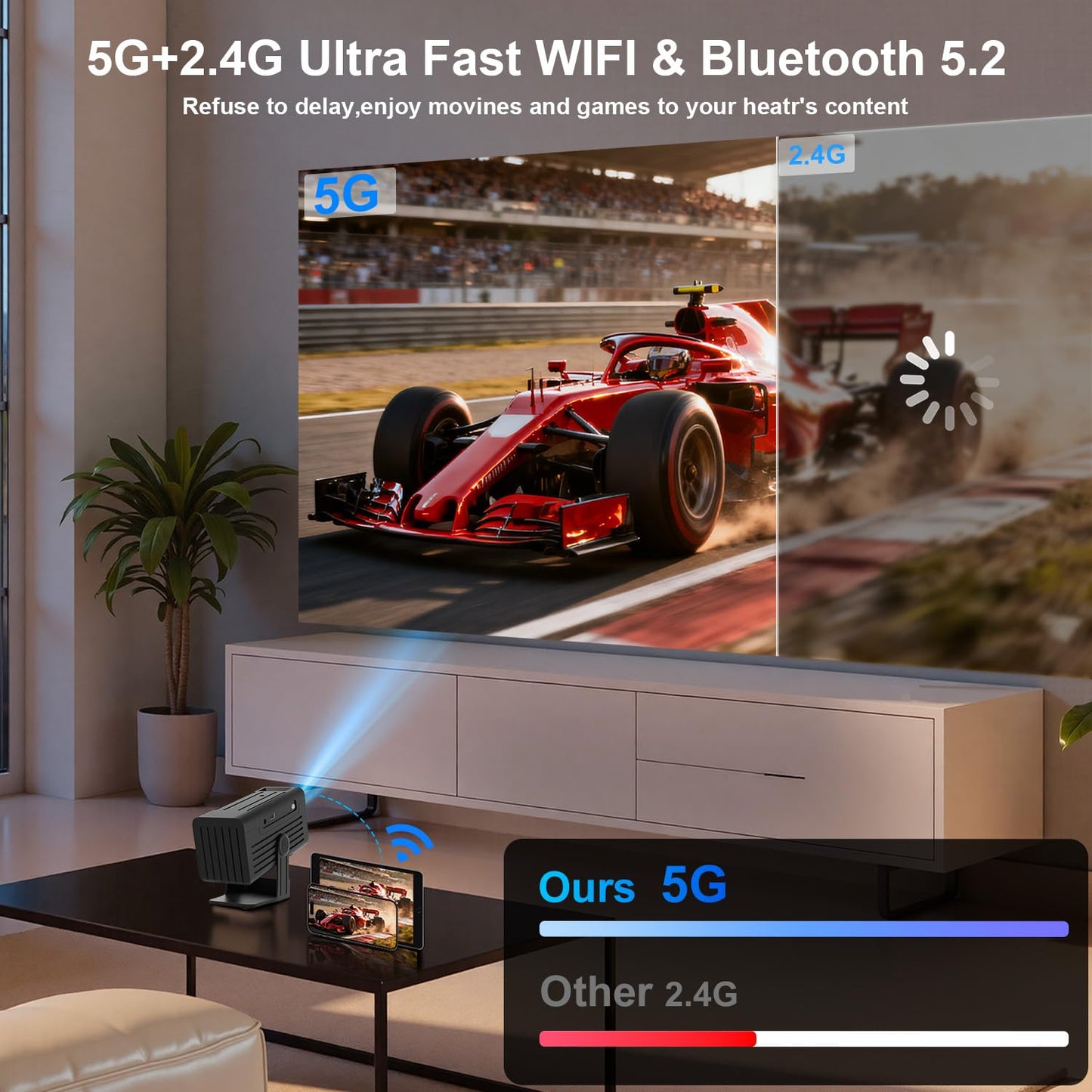 Mini Projector, Portable Projector 4K Support, Full HD 1080P Outdoor Movie Projector with WiFi6 and Bluetooth,Auto Focus with Built-in Apps