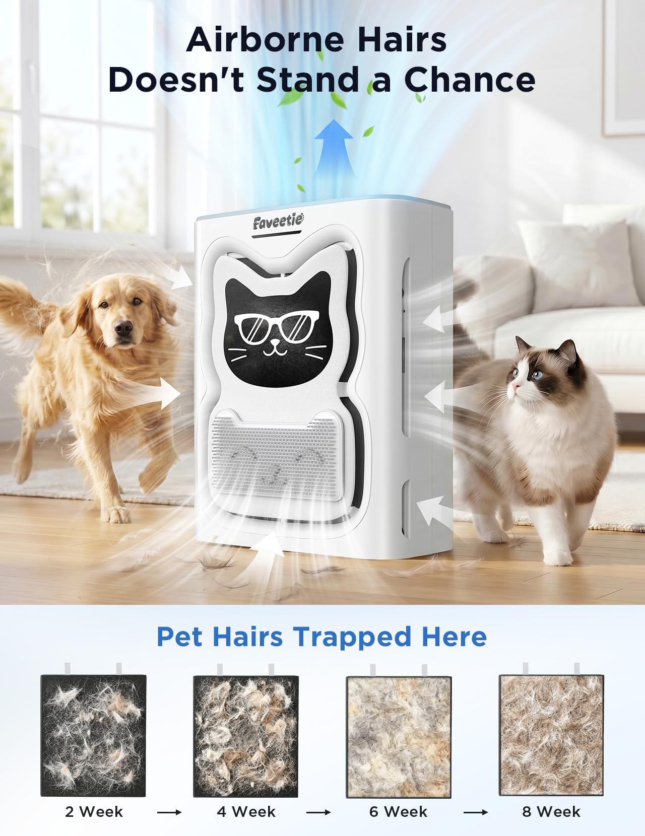Faveetie Pet Air Purifier for Large Room, 2300 sq ft