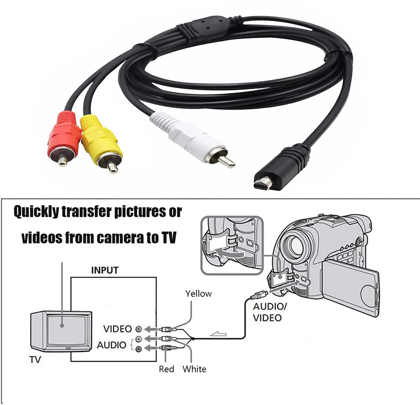 Tobysome Replacement Sony AV Cable for Handycam, VMC-15FS VMC-30FS 10Pin Audio Video Cable Cord Wire for Sony Handycam Camcorder Camera DCR-SR90