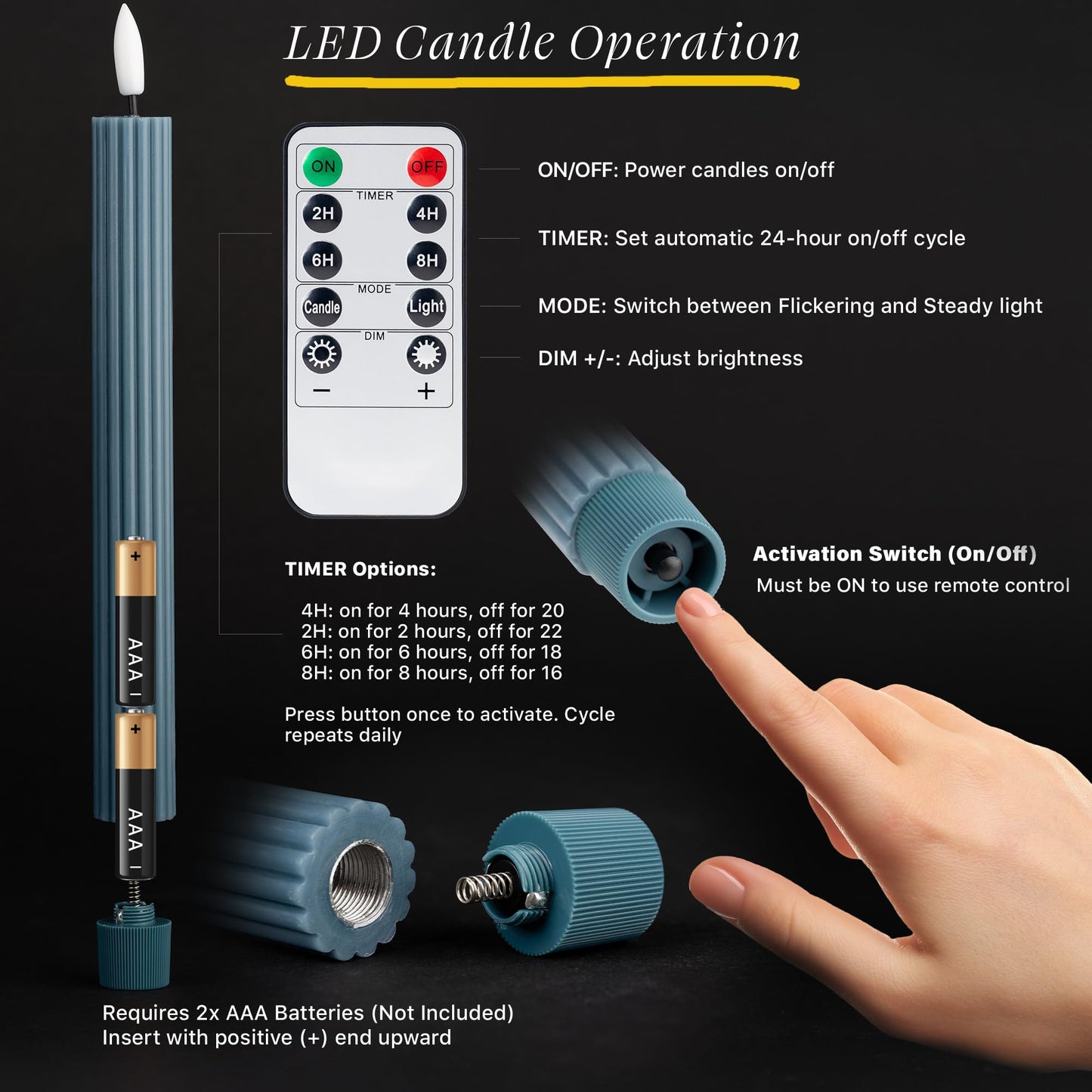 West Ivory 12 Pack, 10" LED Flameless Blue Fluted Ribbed Grooved Taper Candles with 2 Remotes & 24h Timer Memory, On/Off Button, Dimmable, Flicker
