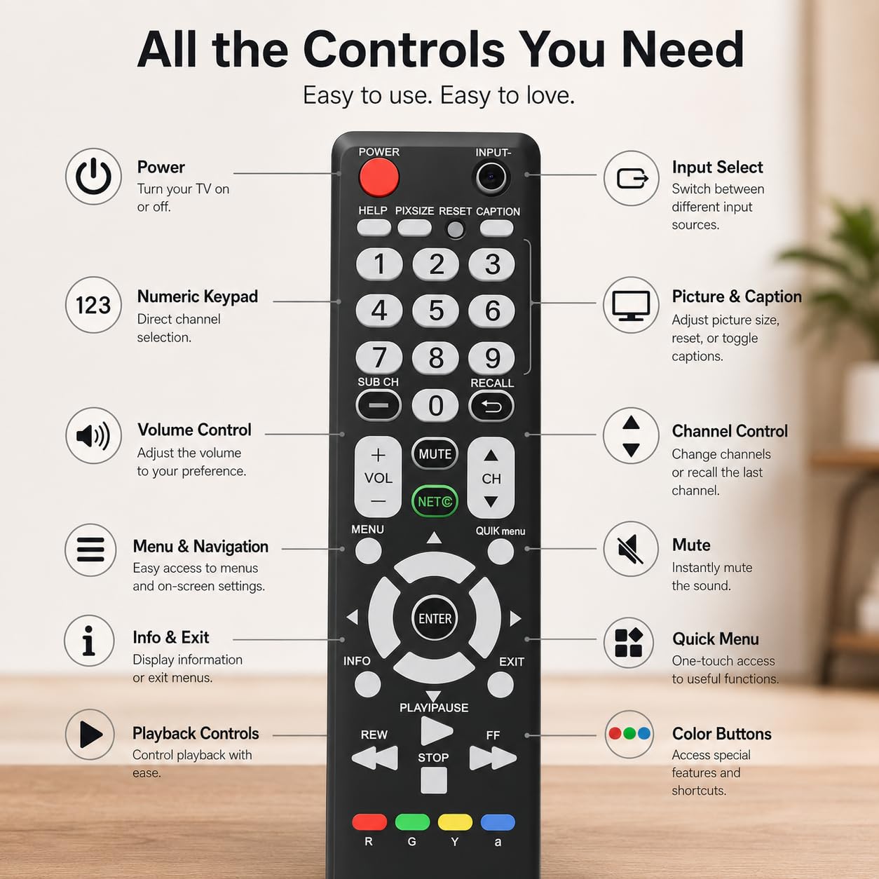Cerepros TV Remote for All Sanyo TVs