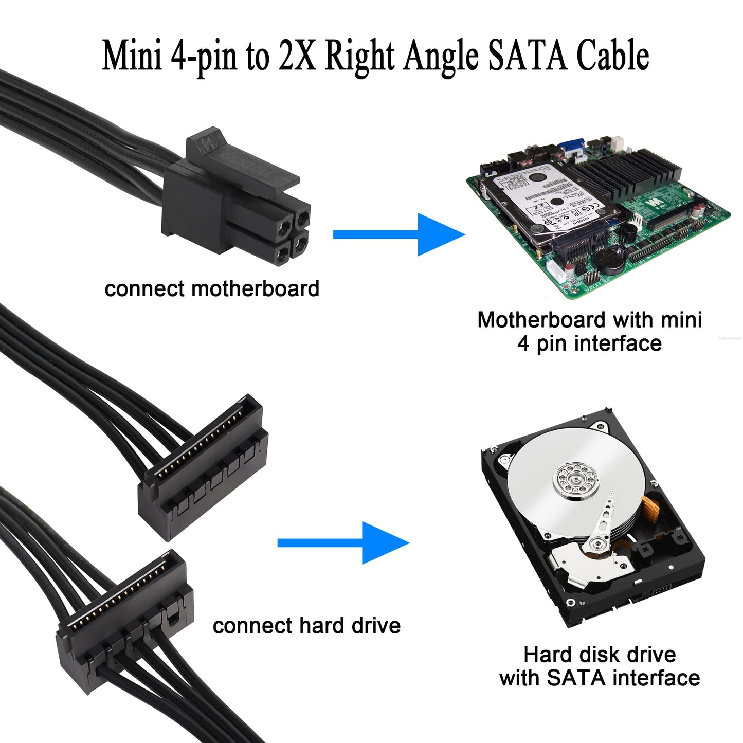 QIANRENON Mini 4-pin to 2X Right Angle SATA Hard Drive Cable 4-pin 1 to 2 SATA SSD Power Cord Extension Cable