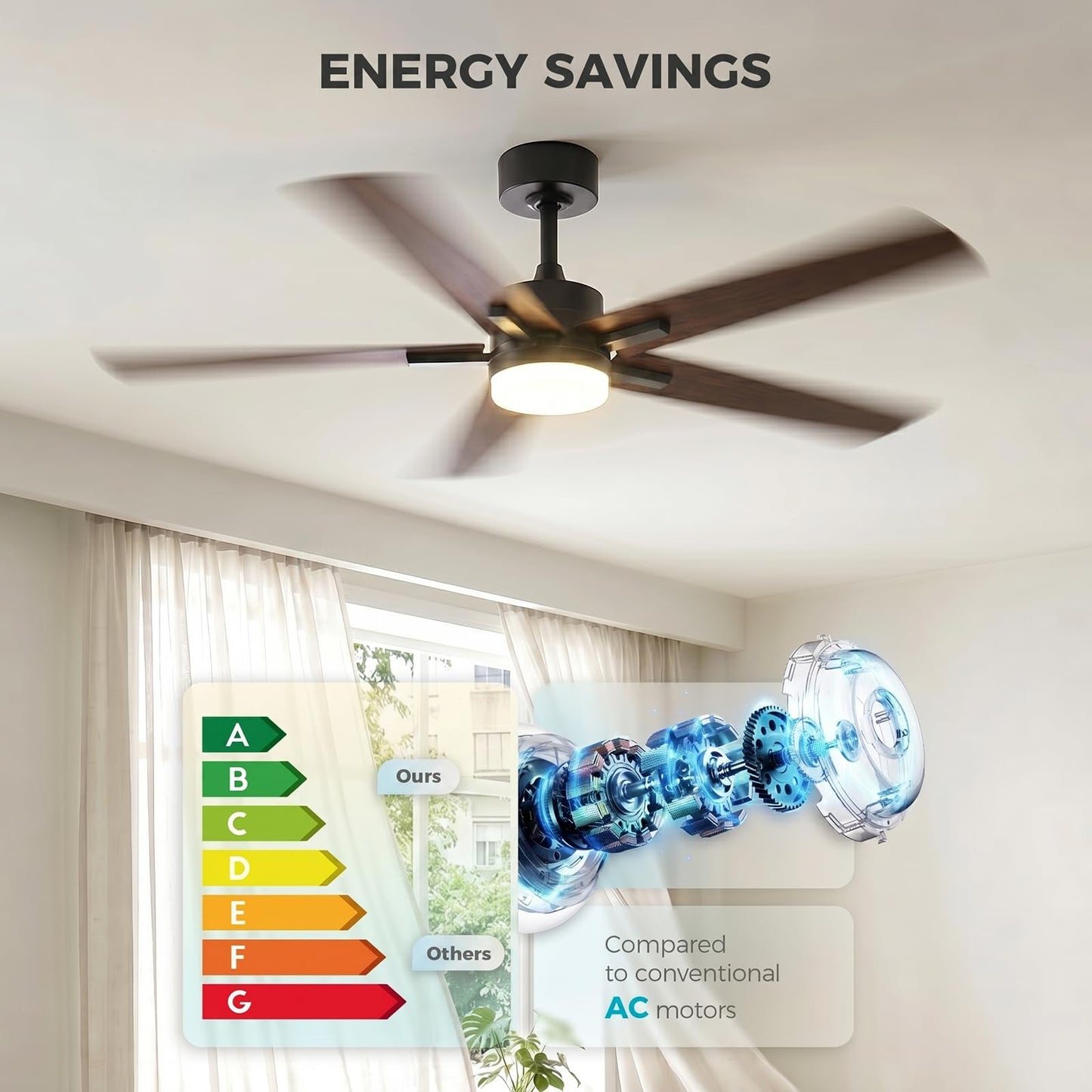 Obabala Ceiling Fan with Light 52 Inch, DC Motor Ceiling Fan with Remote and APP Control, Dimmable LED Color Changing, Reversible Quiet Fan