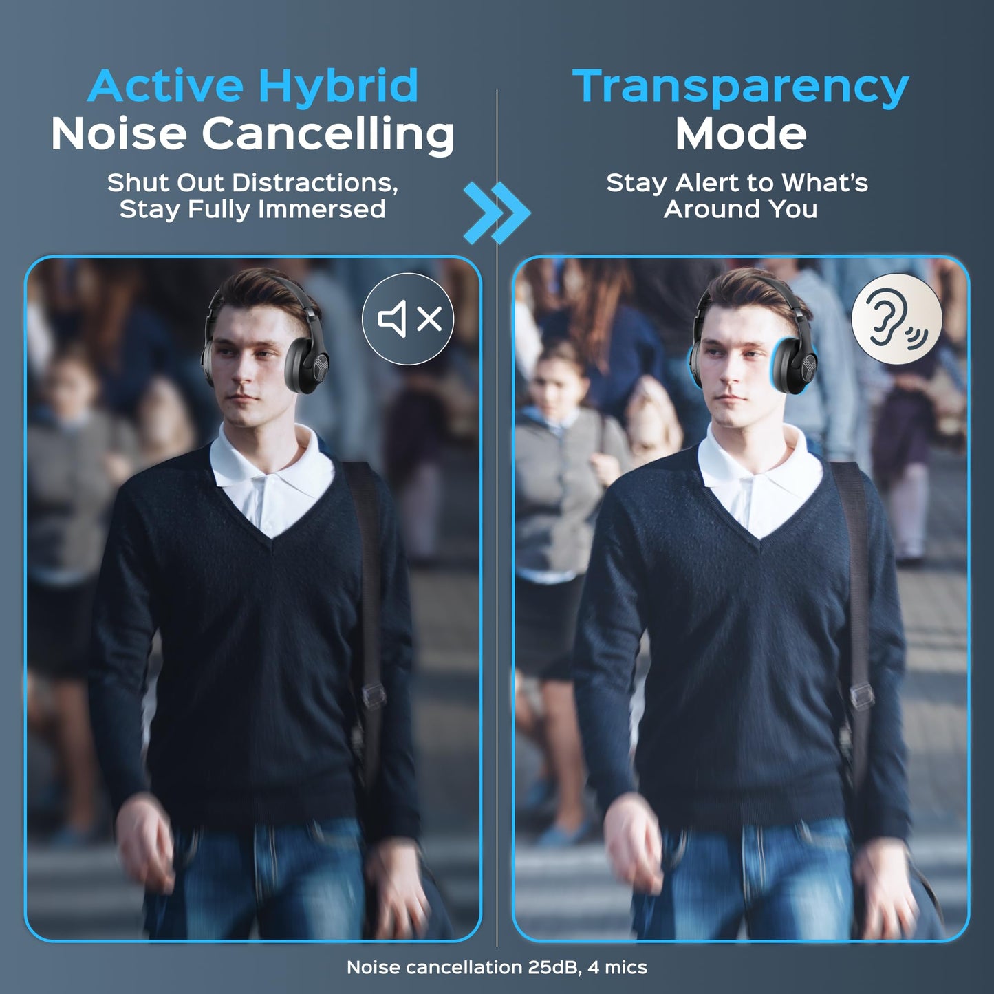TREBLAB Z2 Hybrid Active Noise Cancelling Workout Headphones - Signature-HD Sound, Deep Bass, 58H Battery, Comfortable, Foldable Over Ear Bluetooth…