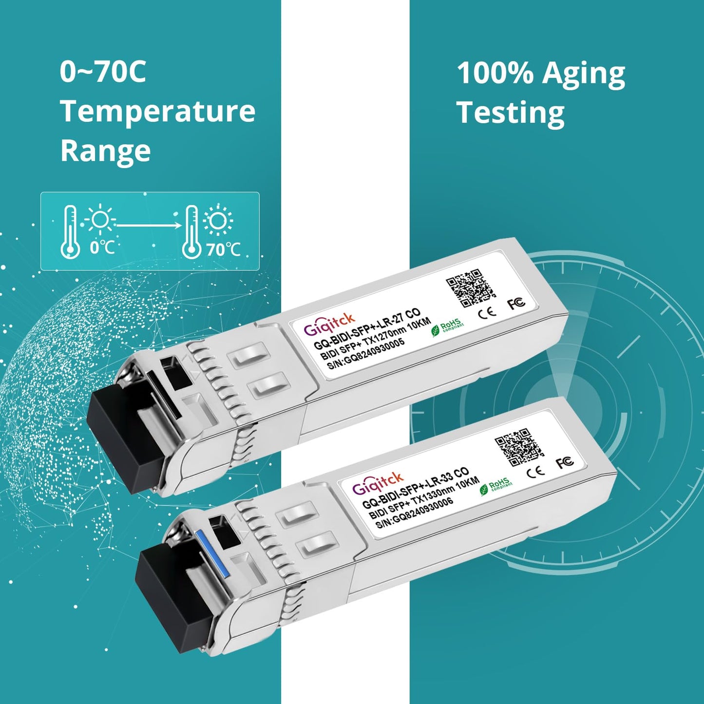 1 Pair 10GBASE-BX10-UD BiDi SFP+ Module, TX-1270nm/1330nm,RX-1330nm/1270nm 10km DOM Simplex LC/'SMF Optical Transceiver Mini Gbic for Cisco