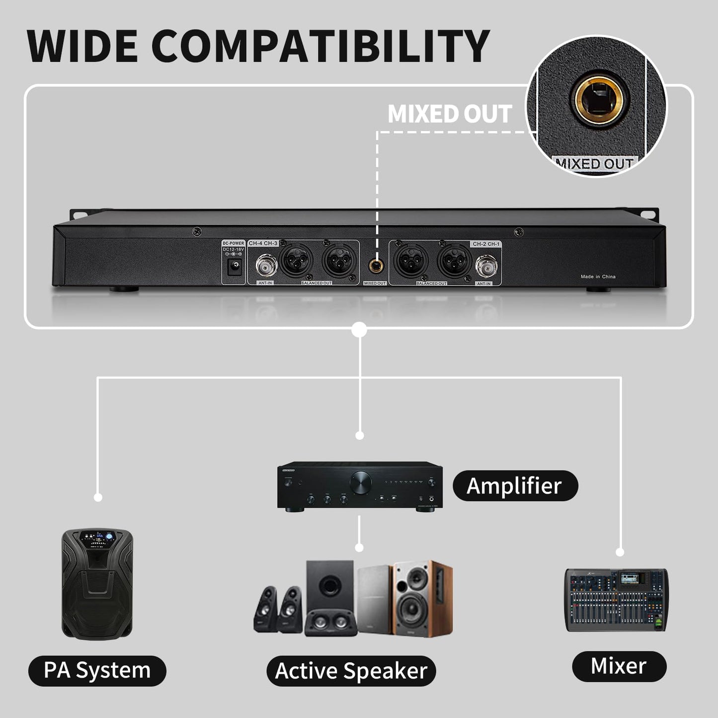 Boeska Wireless Microphone System, 4-Channel UHF Wireless Mic, Fixed Frequency Metal Cordless Mic with 4 Handheld Dynamic Microphones, 200ft Range