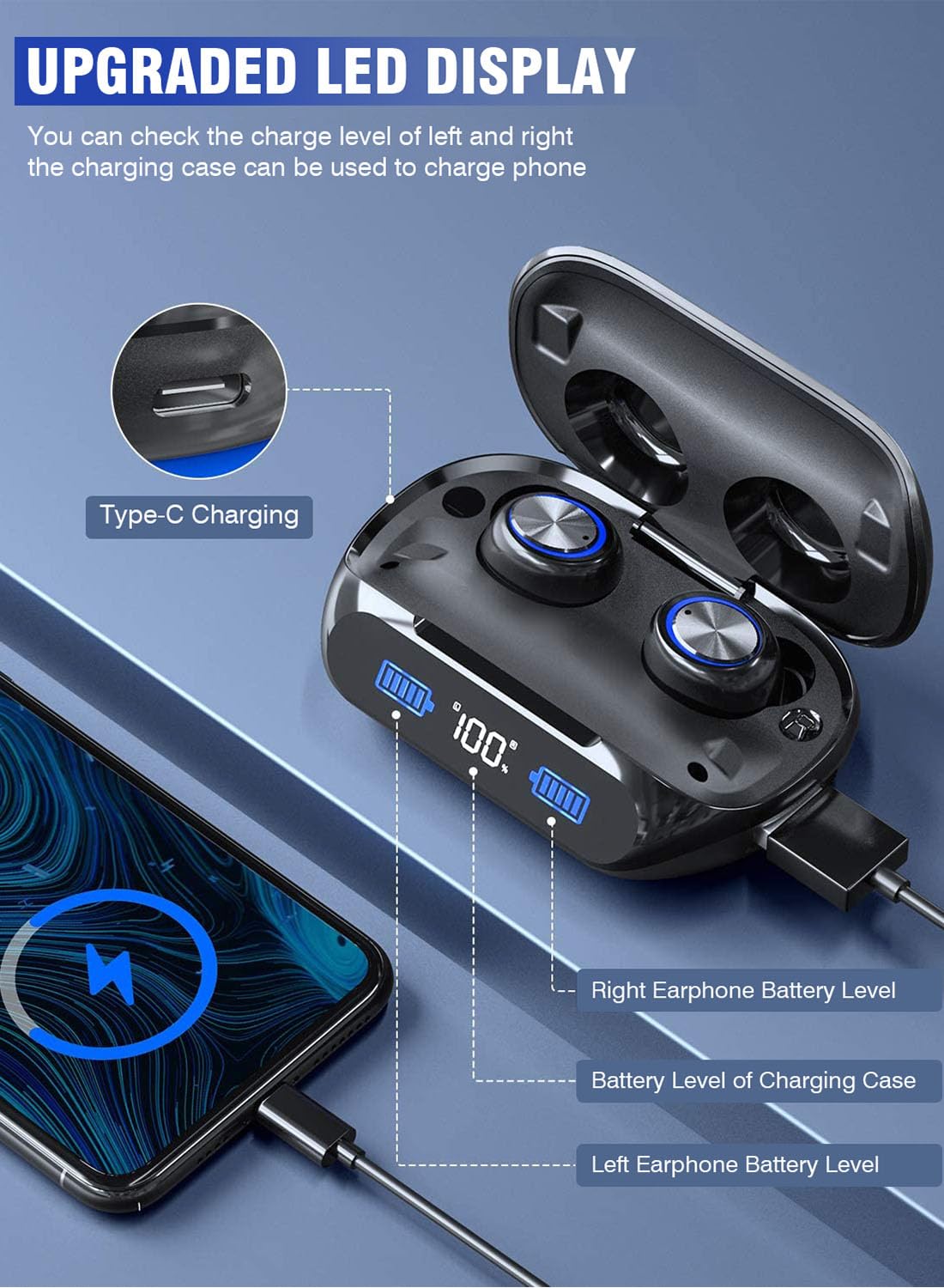 Bluetooth Earbuds Wireless 200Hrs Playback, IPX7 Waterproof, Noise Canceling LED Power Display Earphones with Charging Case, in-Ear, Headphones…