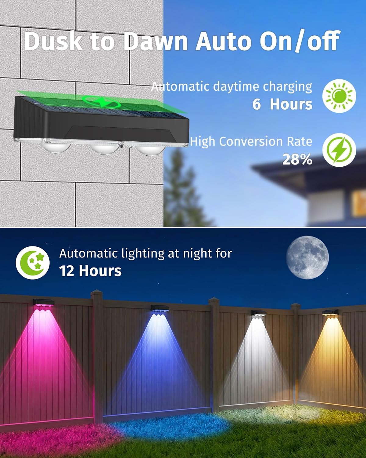 Solar Fence Lights Outdoor 8 Pack Waterproof Upgraded Brightness 3 LED Lens Solor Deck Lights Warm Cool Natural White RGB 10 Color Outside Solar
