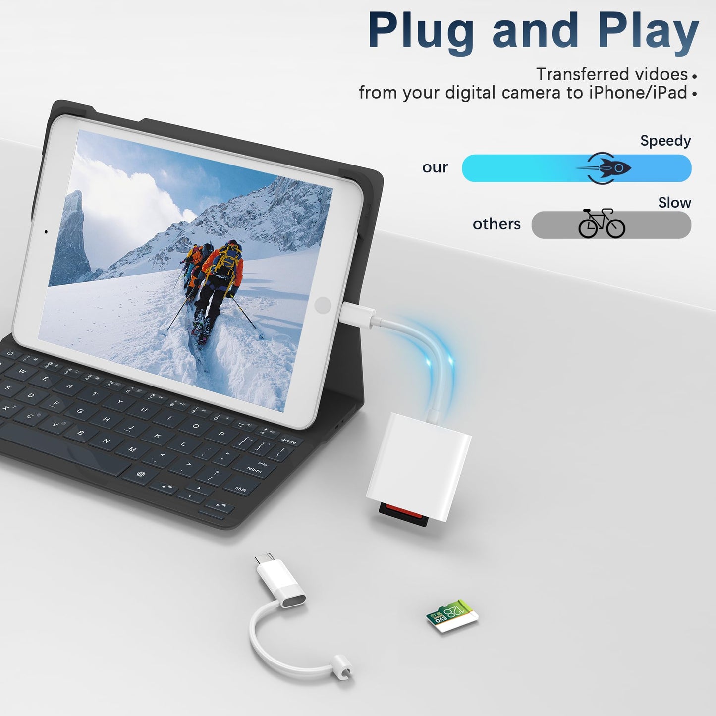 SD Card Reader for iPhone iPad, Dual Connector (Lightning&USB-C) Memory SD Card Adapter, Support SD/MicroSD Cards, High-Speed Digital Trail Camera